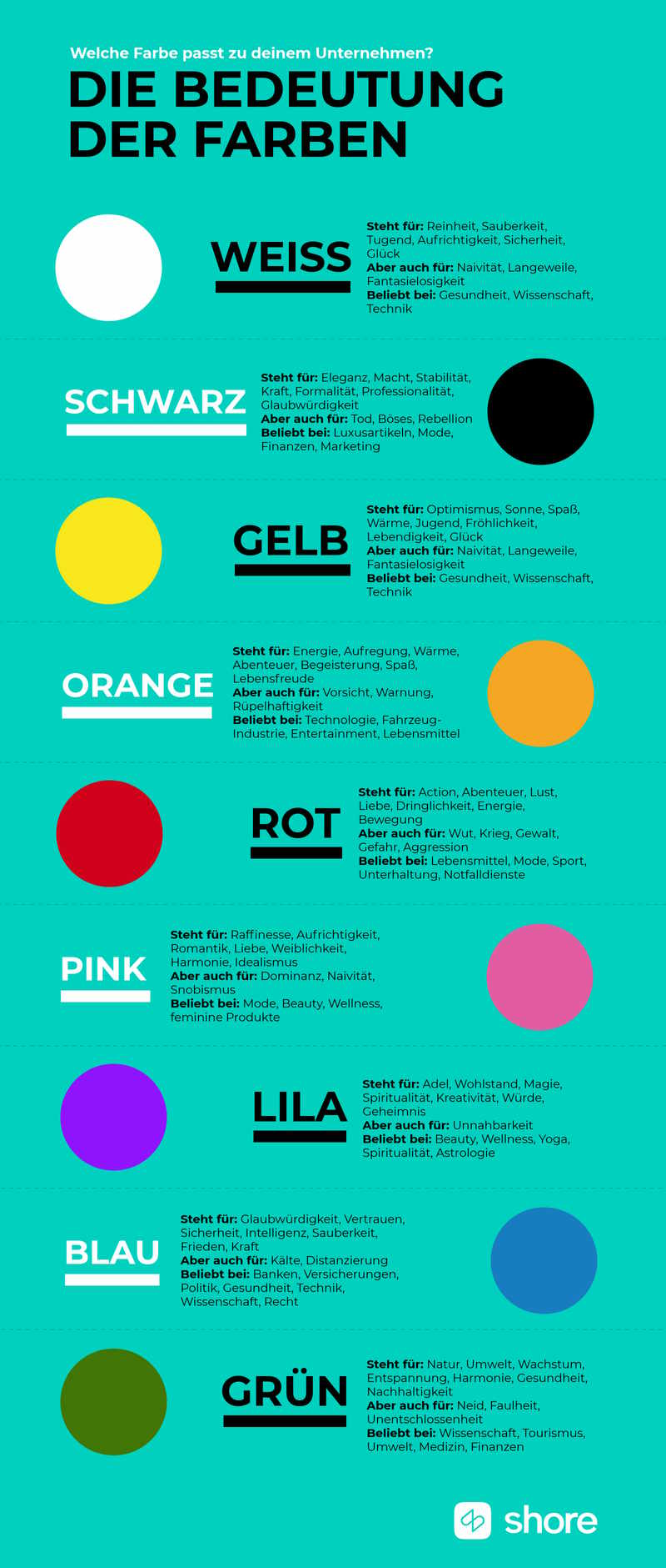 Farben und ihre Bedeutung einfach dargestellt